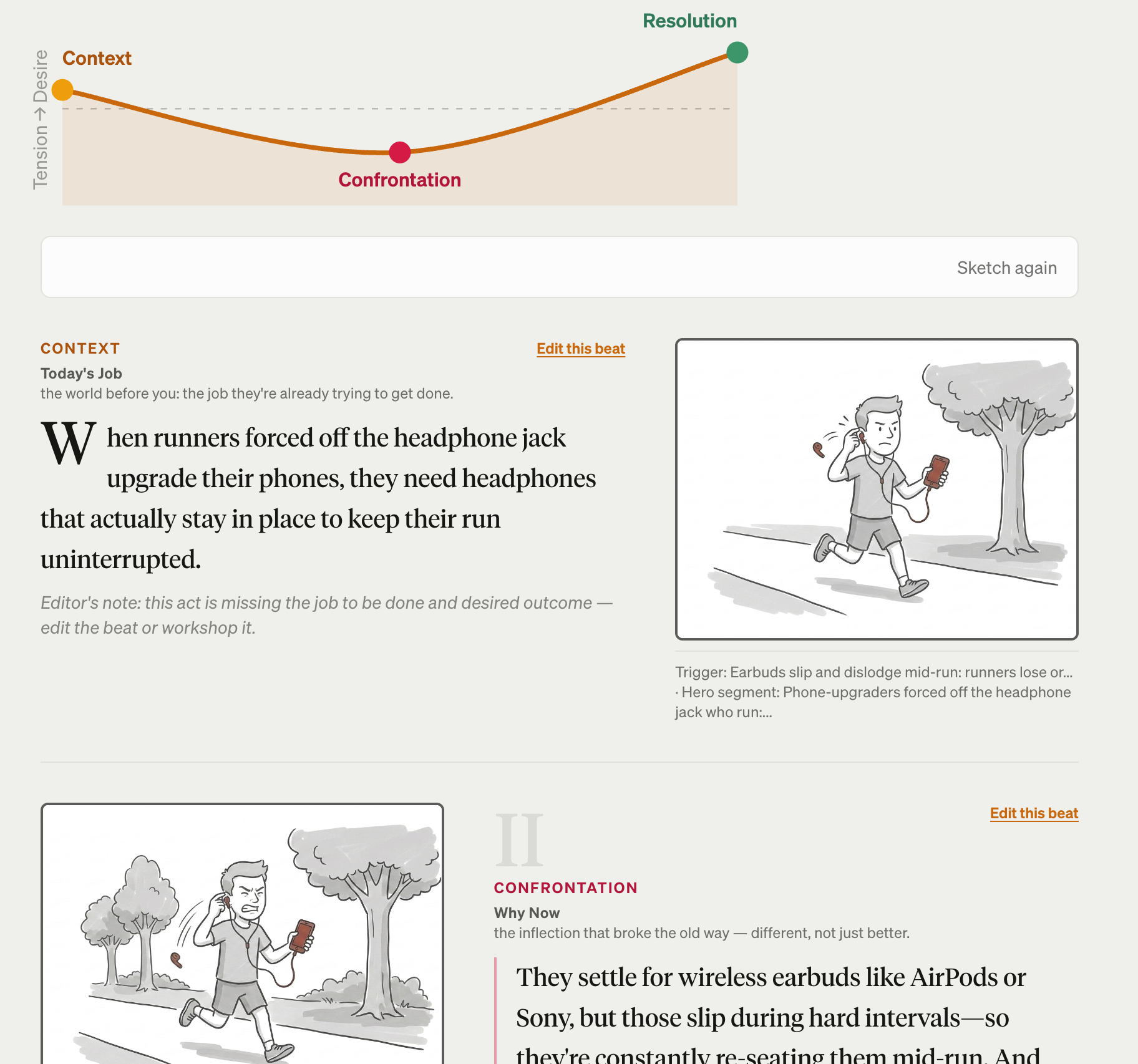 The story view: tension arc from Context to Resolution, with each beat paired with its storyboard panel and an edit link
