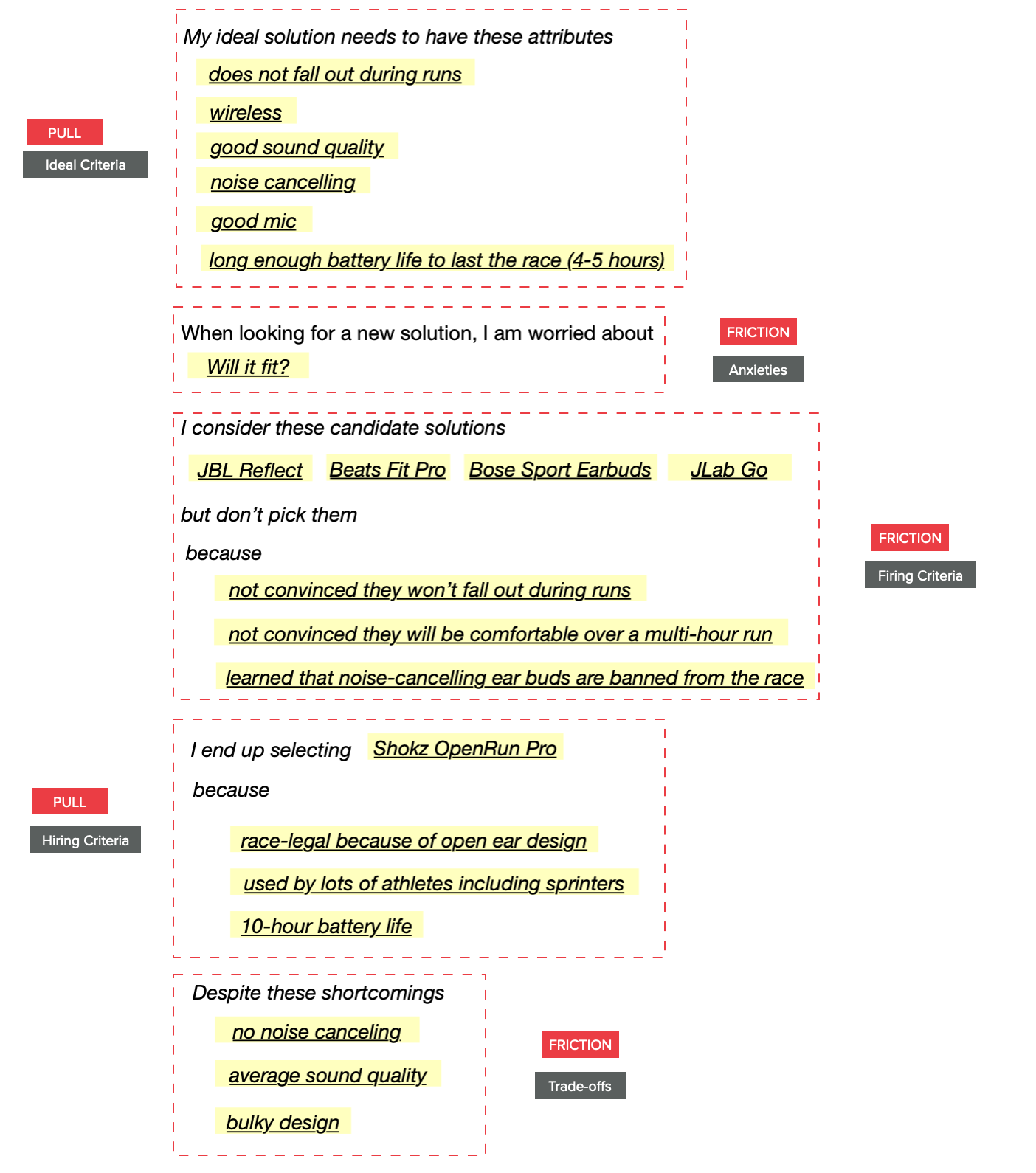 Jack's Act 2 Story - The Hiring Process