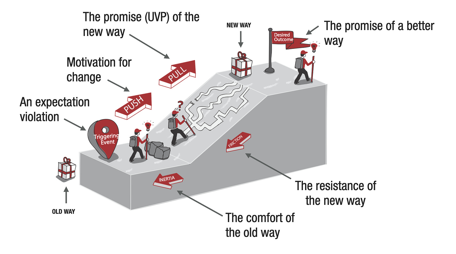 __wf_reserved_inherit